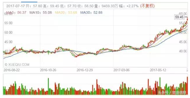 QQ截图20170719151433.png