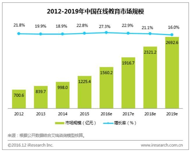 QQ截图20170720144020.png