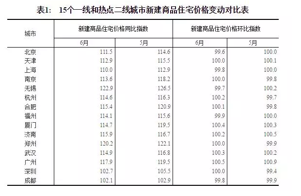 QQ截图20170722101210.png