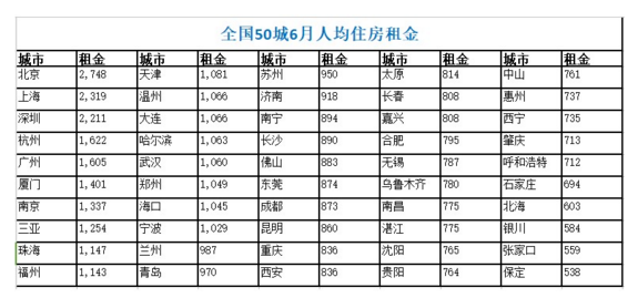 QQ截图20170722113332.png