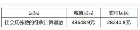 QQ截图20170729110344.png