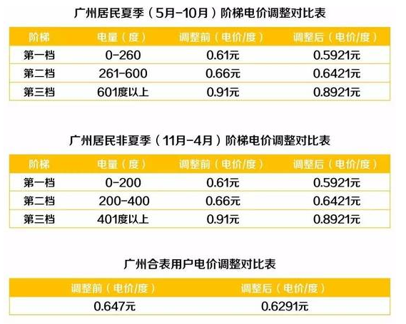 QQ截图20170802161818.png