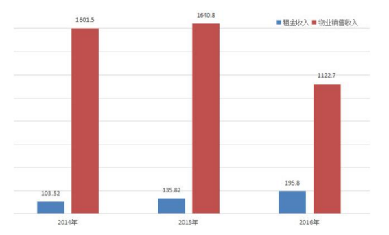 QQ截图20170812100414.png
