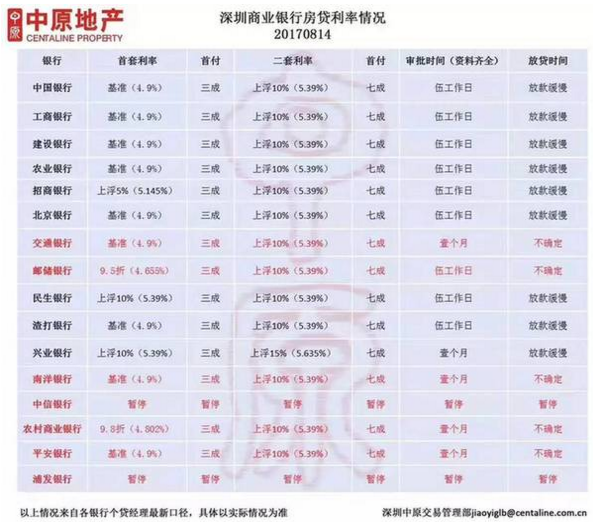 QQ截图20170815154014.png