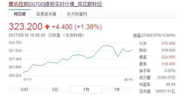 QQ截图20170817085407.png