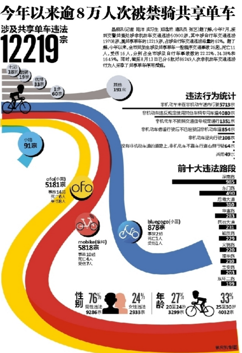 1502954622890094.png QQ截图20170817152643.png