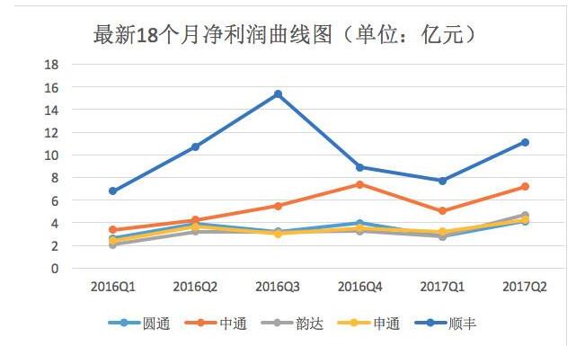 QQ截图20170901143410.jpg