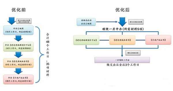 QQ截图20170905165920.png