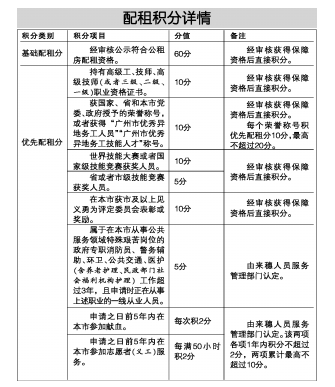 QQ截图20170908154146.png