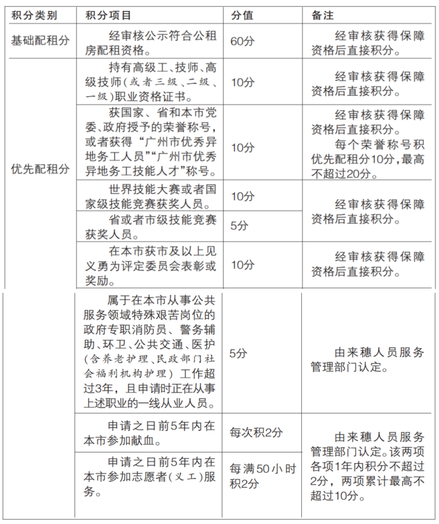 QQ截图20170909194432.png