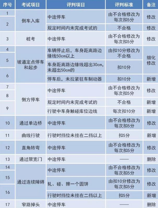 QQ截图20170911145453.png