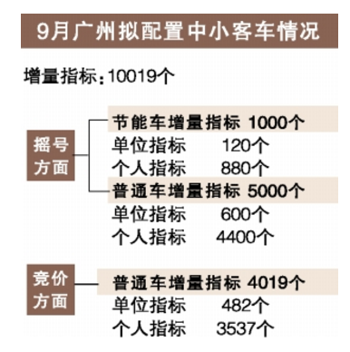 QQ截图20170912113943.png