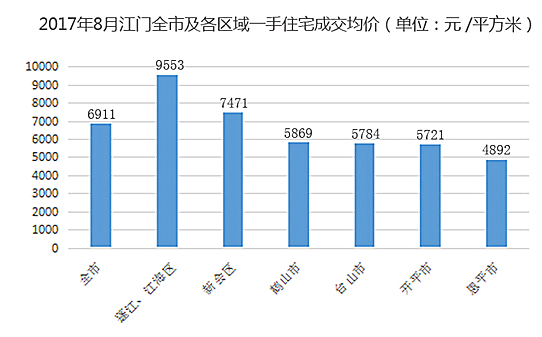 QQ截图20170913152847.png