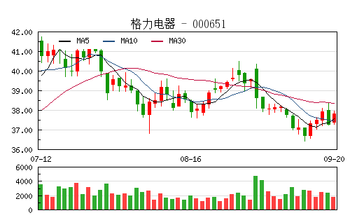 QQ截图20170921151223.png