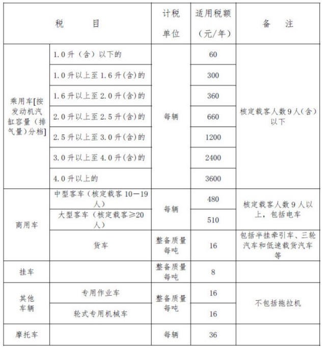 QQ截图20171019115437.png