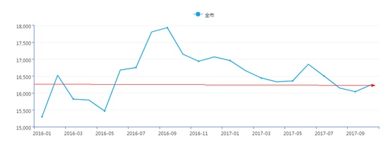 QQ截图20171025155219.png