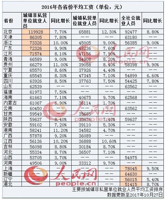 QQ截图20171030101414.jpg
