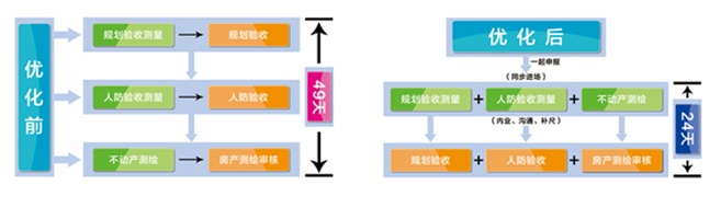 QQ截图20171110162657.png