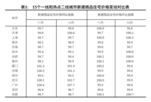 QQ截图20171218145424.png