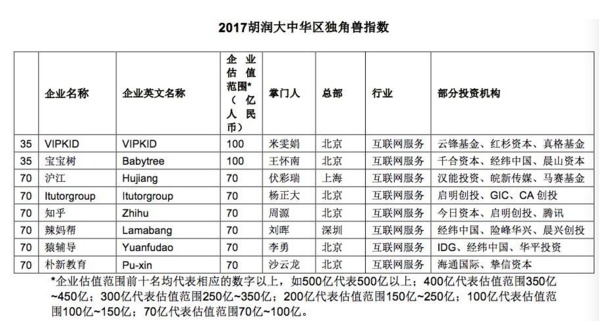 QQ截图20171222115533.png