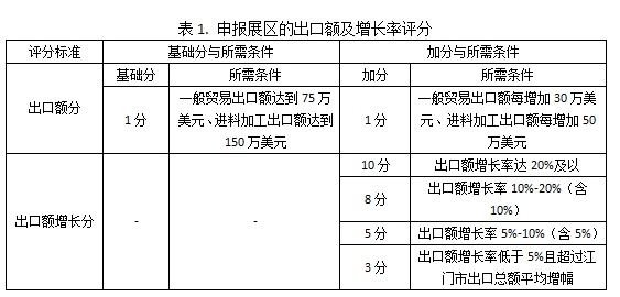 QQ截图20171222154047.png