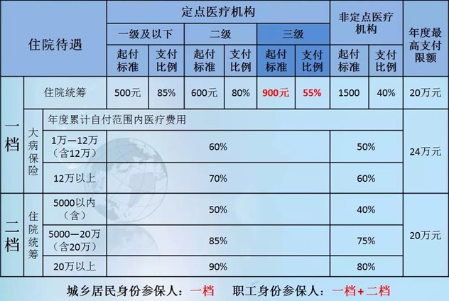 QQ截图20180103160238.png