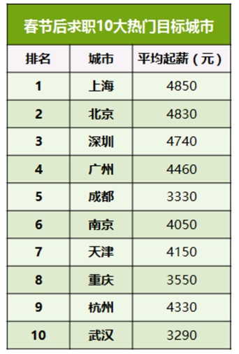 QQ截图20180227154352.png