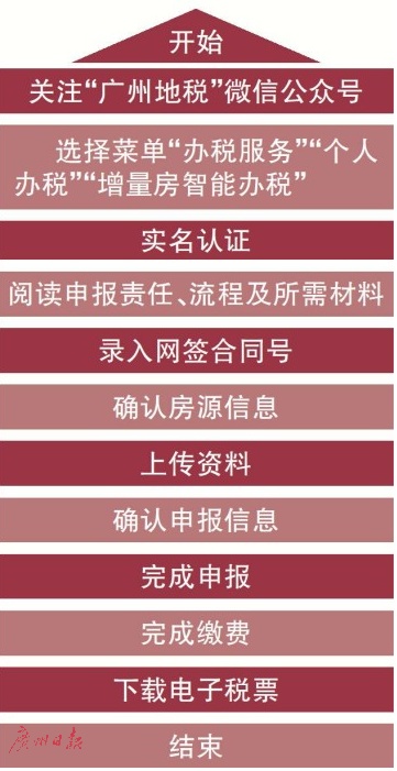 QQ截图20180309112555.png