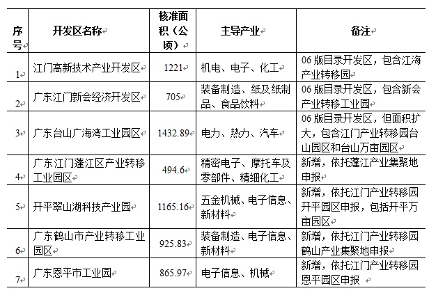 QQ截图20180309115910.png