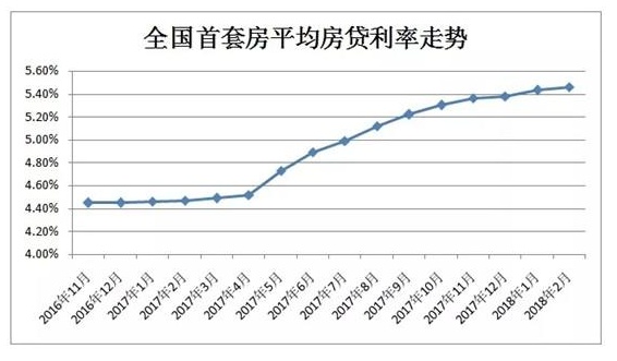 QQ截图20180316164552.png
