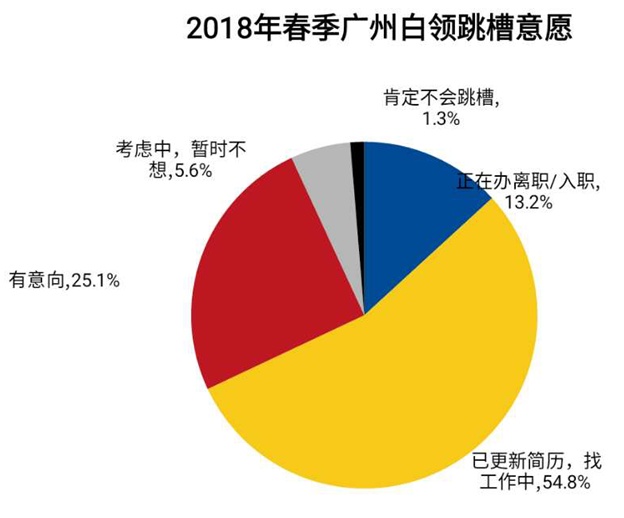 QQ截图20180319114348.png