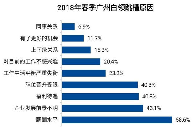 QQ截图20180319114354.png