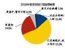 QQ截图20180319145711.jpg