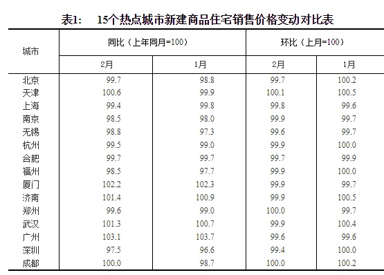 QQ截图20180319171702.png
