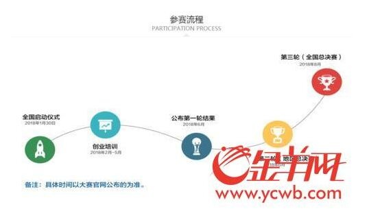 QQ截图20180320112851.jpg