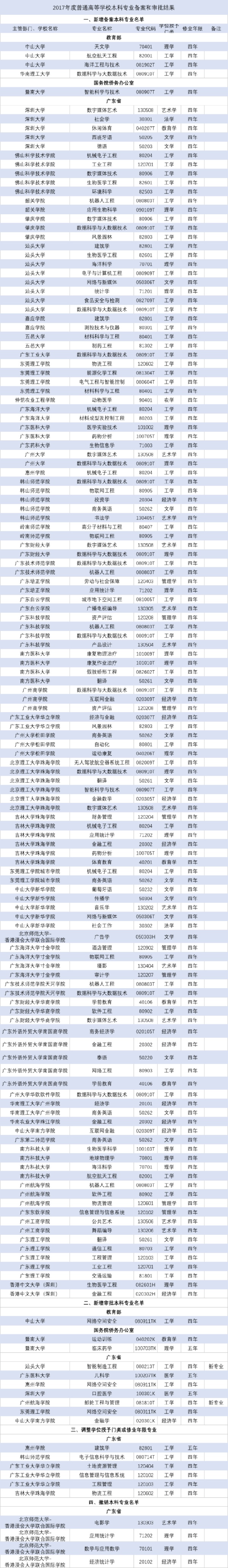 1521690758580321.png eca86b61fd551c1d3c3c1a.png