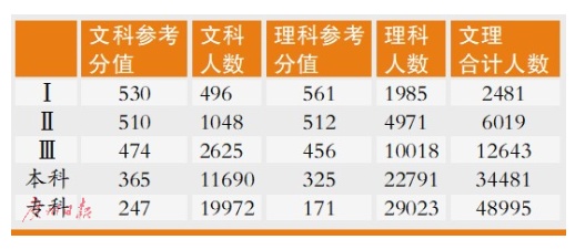 QQ截图20180328152100.png