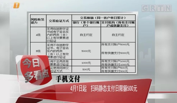 QQ截图20180405203716.png