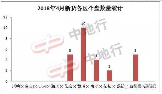 QQ截图20180405205539.png