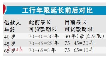 QQ截图20180421182535.png