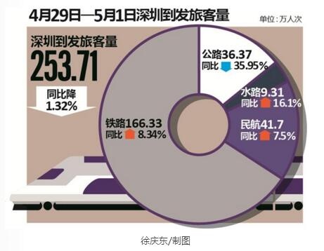 QQ截图20180502151912.jpg