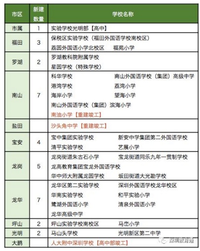 QQ截图20180503120001.png