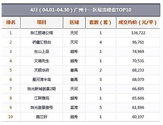 QQ截图20180508154431.png