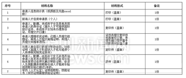 QQ截图20180518152356.png