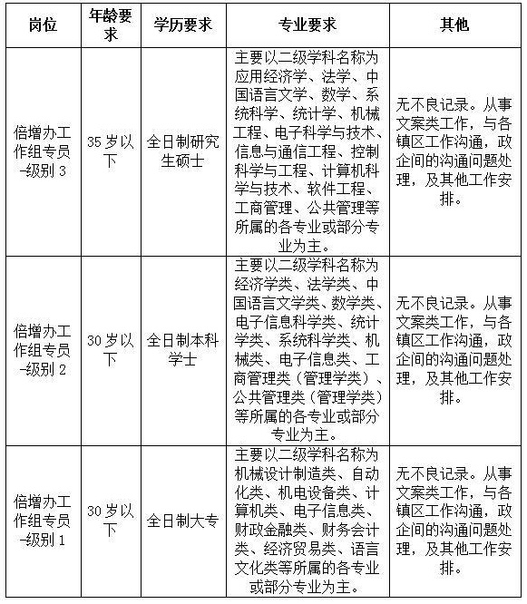 QQ截图20180521165239.png