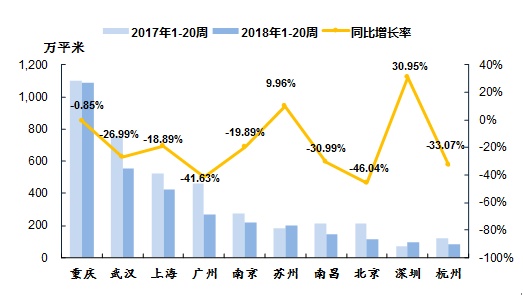 QQ截图20180523113906.png