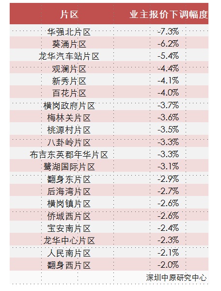 QQ截图20180529163621.png