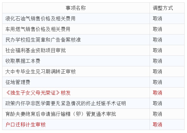 1528358434390448.png QQ截图20180607160119.png