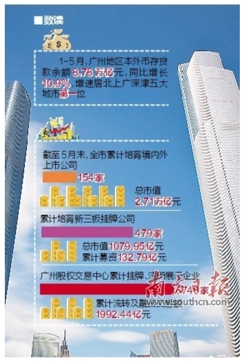 QQ截图20180622120149.png