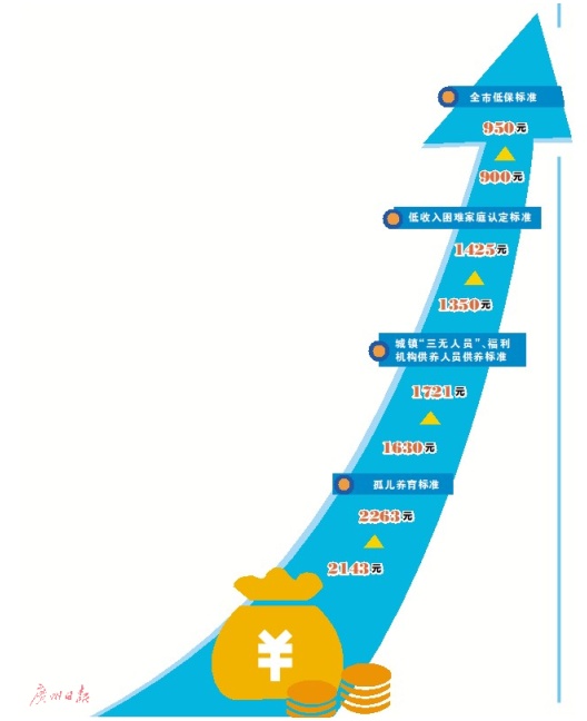 QQ截图20180622120928.png